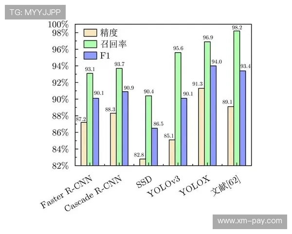 诺维奇俱乐部新赛季展望:阵容调整与目标升级全解析 诺维奇俱乐部新赛季展望:阵容调整与目标升级全解析