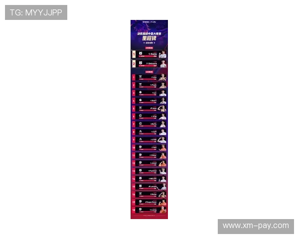 《全球电竞赛事热度飙升 2025年赛季战队阵容调整引发行业新变革》