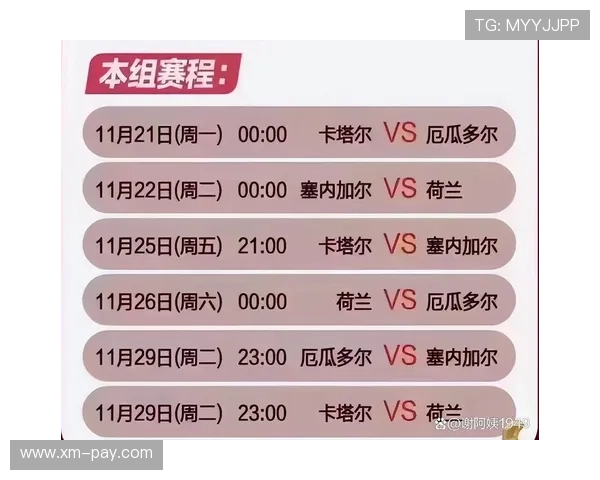 历届世界杯时间表完整回顾与未来赛程安排解析