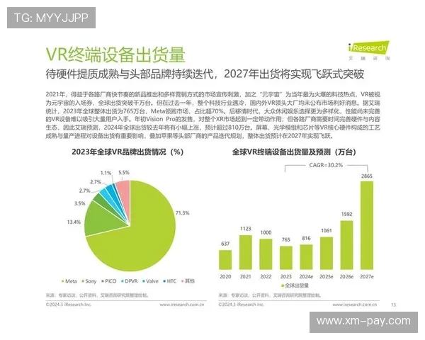 《2025年全球电竞产业发展趋势报告揭示虚拟现实与人工智能的深度融合》