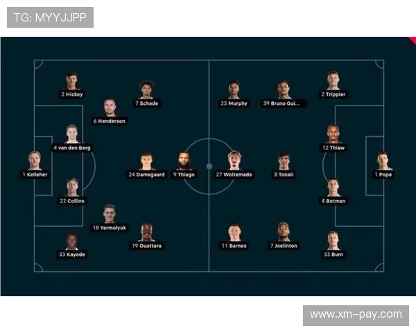 毕尔巴鄂竞技俱乐部宣布新赛季阵容调整并签约多名潜力球员 毕尔巴鄂竞技俱乐部宣布新赛季阵容调整并签约多名潜力球员